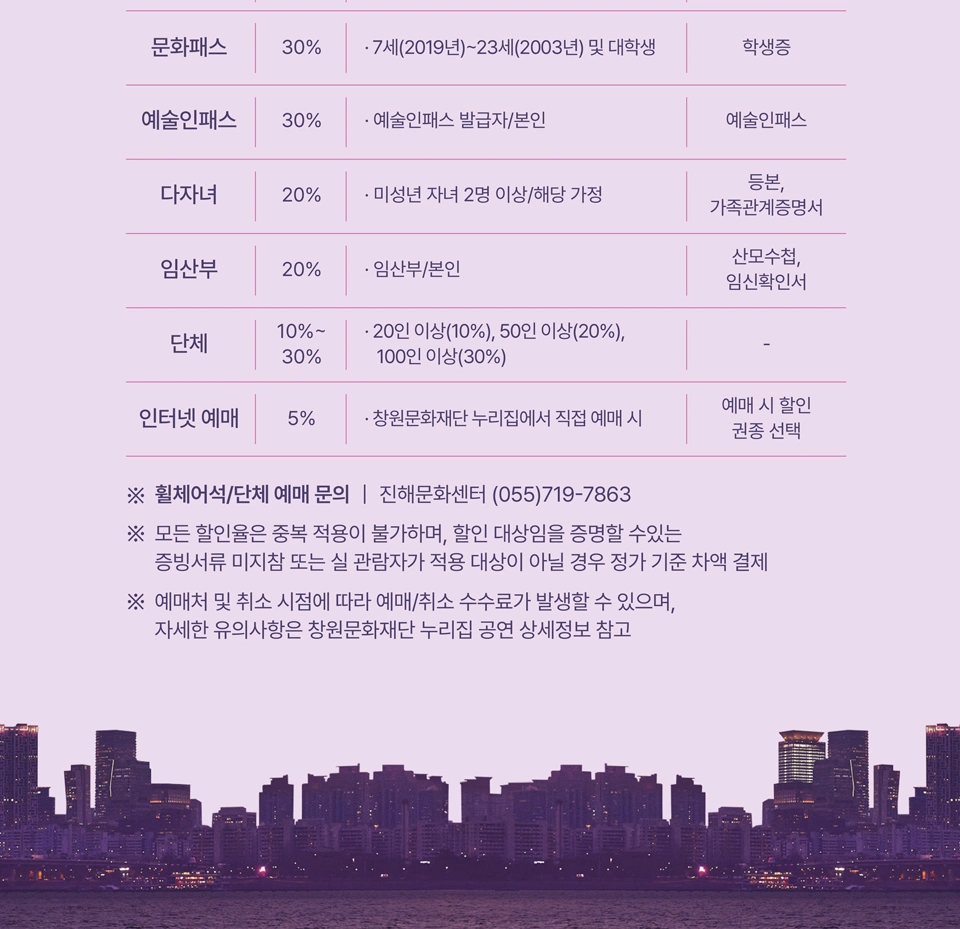 2026 진해 별밤 콘서트 [김현철밴드 콘서트] 상세 이미지