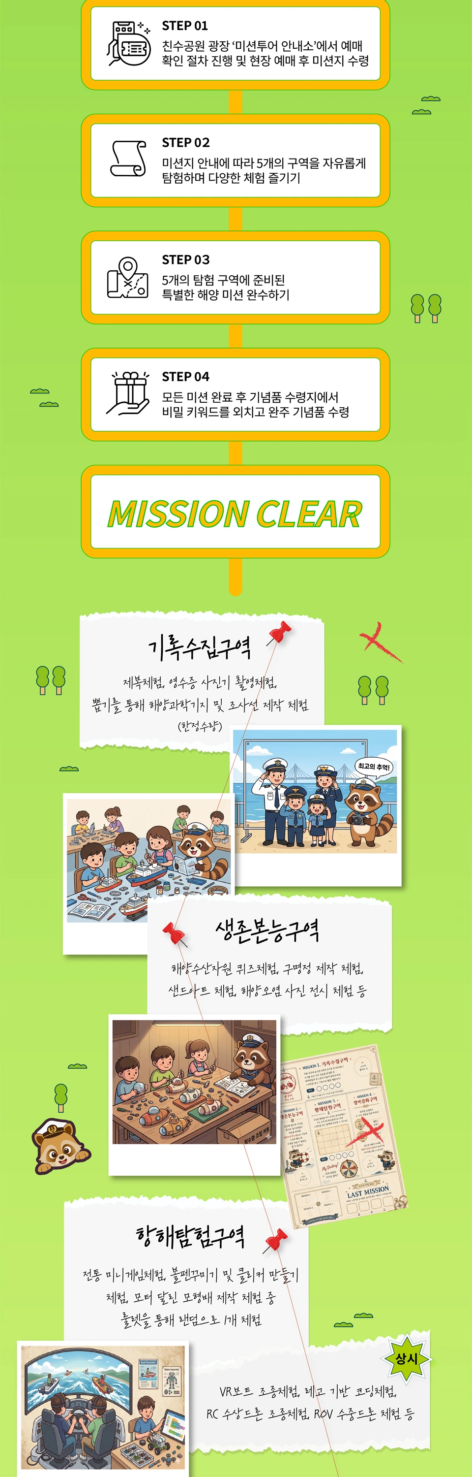제19회 부산항축제 해양미션투어 상세 이미지