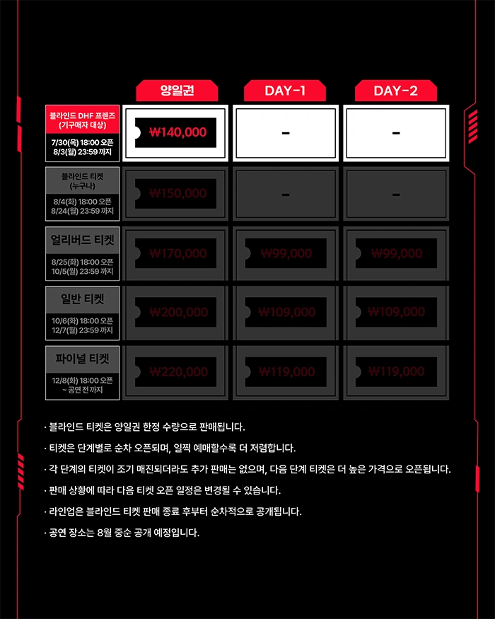 2026 대구힙합페스티벌 상세 이미지